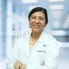 Dr. Shikha Fogla