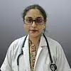 Dr. Nilanjana Das