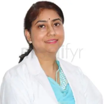 Dr. Neetu Mittal