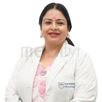 Dr. Shruti Kohli