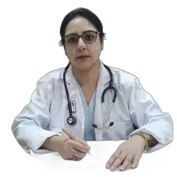 Dr. Saima Javed