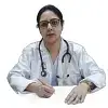 Dr. Saima Javed