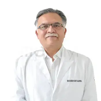 Dr. Raman Kant Aggarwal