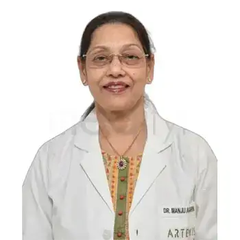 Dr. Manju Aggarwal